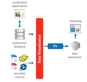 ETL-processes-1