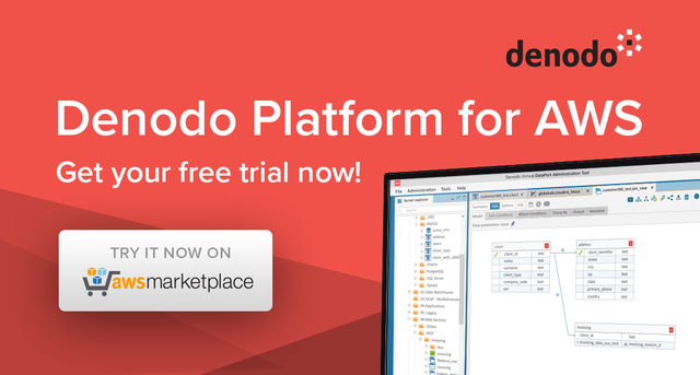 Denodo-Platform-For-AWS