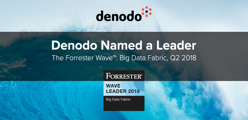 Denodo-Forrester-Wave