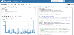 Zeppelin running queries on Denodo and Spark ML accessing Denodo via Data Frames
